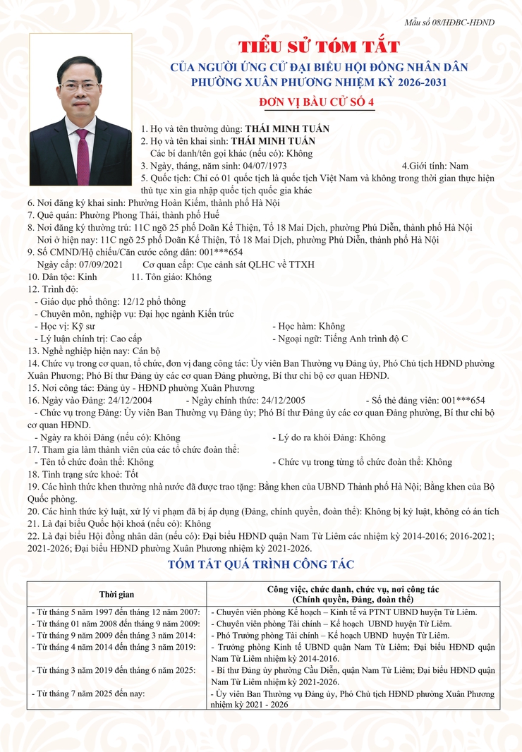 Đơn vị bầu cử số 4: Tiểu sử tóm tắt những người ứng cử HĐND phường Xuân Phương, nhiệm kỳ 2026-2031- Ảnh 2.