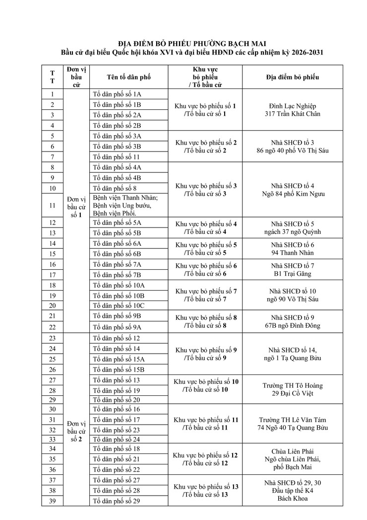 Thông báo về thời gian, địa điểm bỏ phiếu bầu cử đại biểu Quốc hội khóa XVI và đại biểu Hội đồng nhân dân các cấp, nhiệm kỳ 2026-2031 trên địa bàn phường Bạch Mai- Ảnh 2.