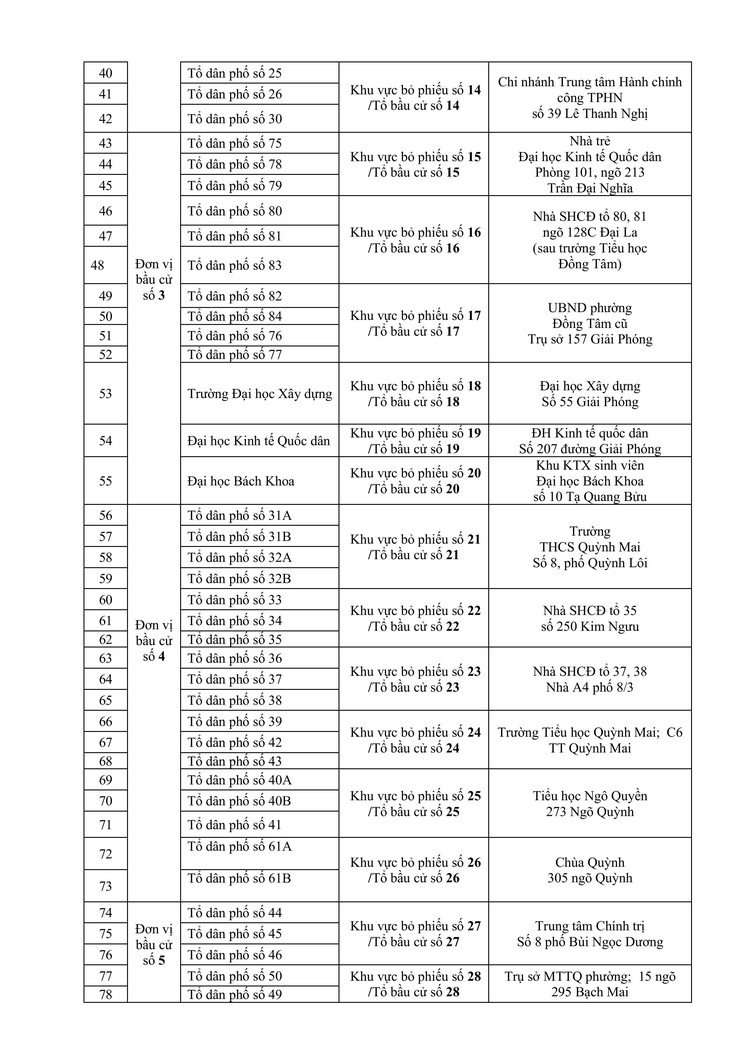 Thông báo về thời gian, địa điểm bỏ phiếu bầu cử đại biểu Quốc hội khóa XVI và đại biểu Hội đồng nhân dân các cấp, nhiệm kỳ 2026-2031 trên địa bàn phường Bạch Mai- Ảnh 3.