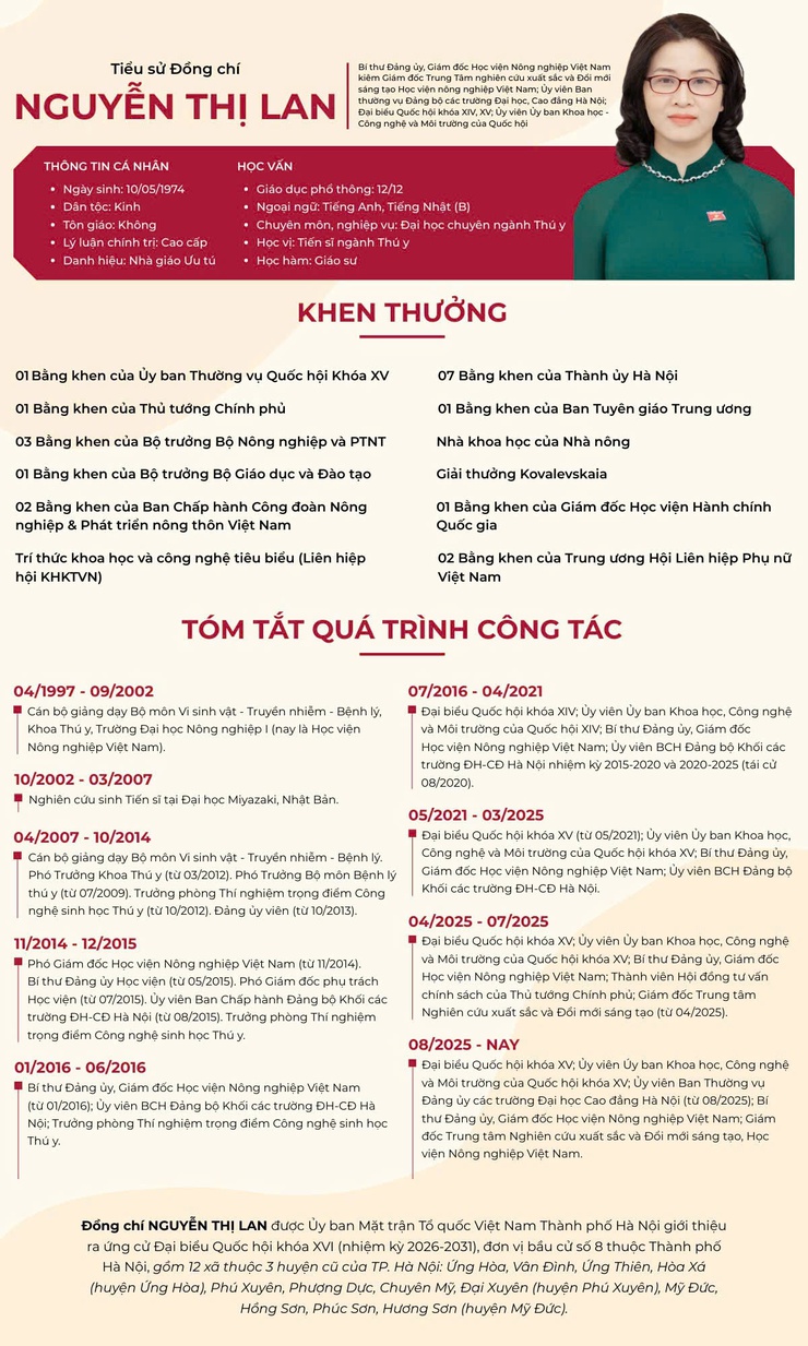 GS.TS Nguyễn Thị Lan – Bí thư đảng ủy, giám đốc học viện Nông nghiệp VN: “Phát triển nông nghiệp xanh, tuần hoàn, giá trị cao”- Ảnh 4.
