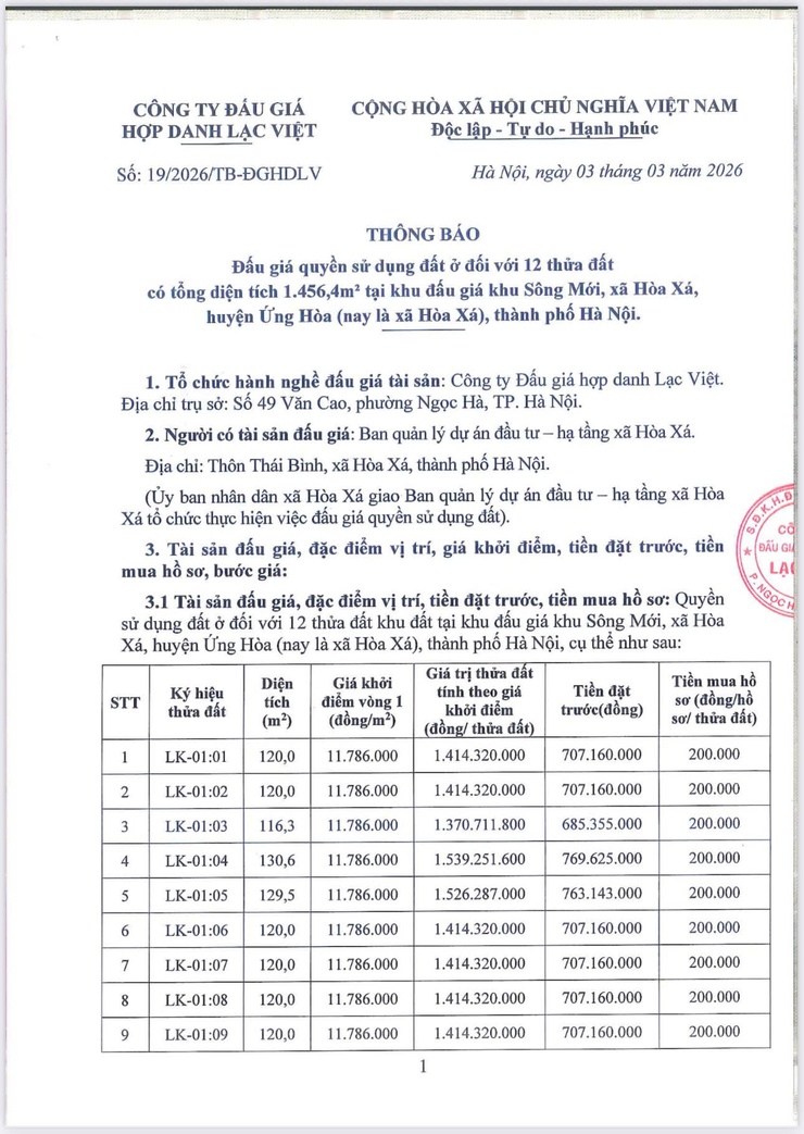 THÔNG BÁO ĐẤU GIÁ QUYỀN SỬ DỤNG ĐẤT Ở - KHU ĐẤU GIÁ SÔNG MỚI – XÃ HÒA XÁ- Ảnh 1.