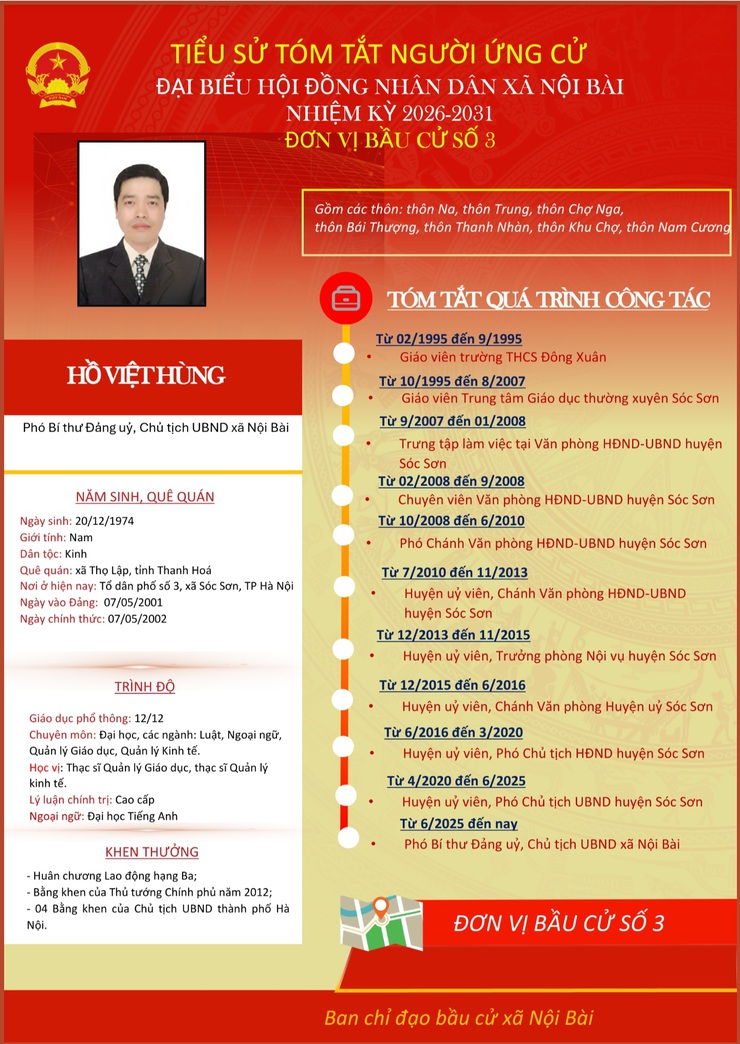 GIỚI THIỆU TIỂU SỬ TÓM TẮT NGƯỜI ỨNG CỬ ĐẠI BIỂU HĐND XÃ NỘI BÀI NHIỆM KỲ 2026 - 2031: ÔNG HỒ VIỆT HÙNG- Ảnh 1.