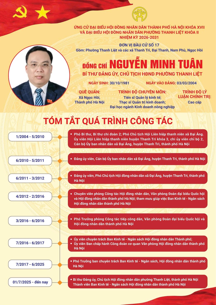 ĐỒNG CHÍ NGUYỄN MINH TUÂN ỨNG CỬ ĐẠI BIỂU HĐND THÀNH PHỐ VÀ HĐND PHƯỜNG THANH LIỆT NHIỆM KỲ 2026 – 2031- Ảnh 1.