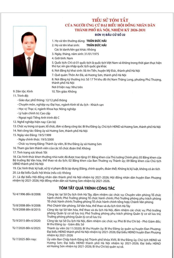 TRÂN TRỌNG GIỚI THIỆU DANH SÁCH VÀ TIỂU SỬ TÓM TẮT NHỮNG ỨNG CỬ VIÊN ĐẠI BIỂU HĐND TP HÀ NỘI KHÓA XVII, NHIỆM KỲ 2026 - 2031, ĐƠN VỊ BẦU CỬ SỐ 22 GỒM CÁC XÃ: PHÚC SƠN, HỒNG SƠN, MỸ ĐỨC, HƯƠNG SƠN  - Ảnh 4.