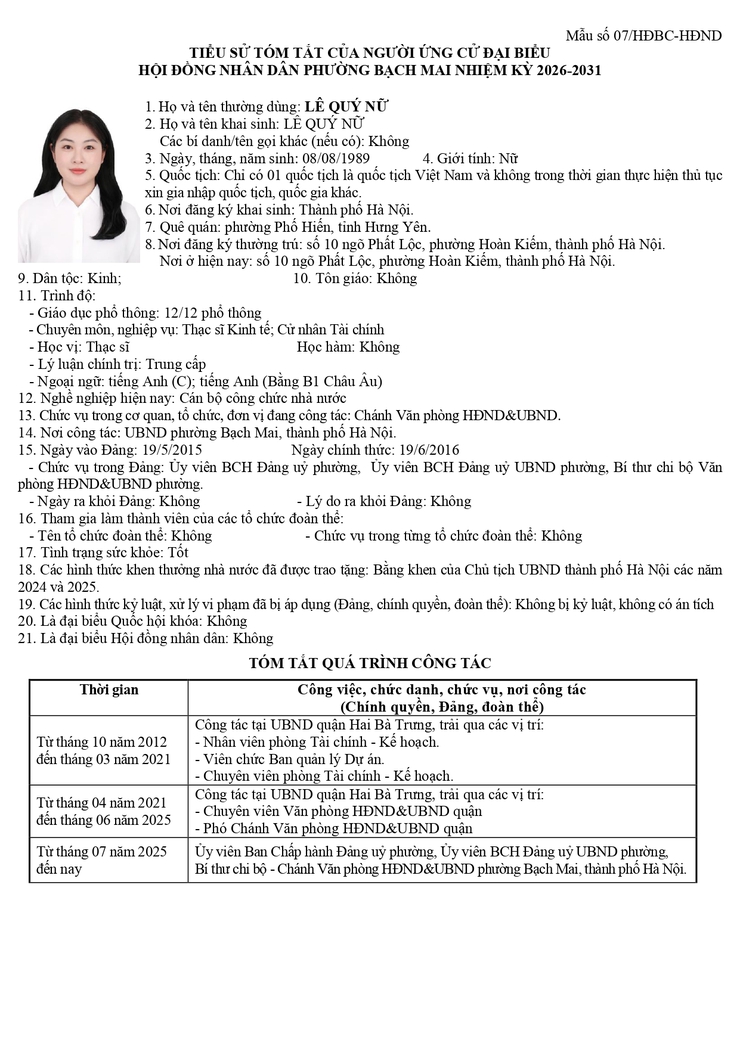 TÓM TẮT TIỂU SỬ CÁC ỨNG CỬ VIÊN ĐẠI BIỂU HỘI ĐỒNG NHÂN DÂN PHƯỜNG BẠCH MAI NHIỆM KỲ 2026 – 2031 ĐƠN VỊ BẦU CỬ SỐ 04- Ảnh 6.