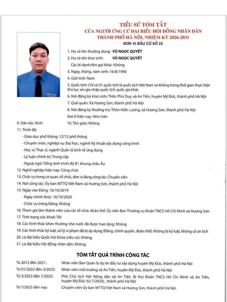 TRÂN TRỌNG GIỚI THIỆU DANH SÁCH VÀ TIỂU SỬ TÓM TẮT NHỮNG ỨNG CỬ VIÊN ĐẠI BIỂU HĐND TP HÀ NỘI KHÓA XVII, NHIỆM KỲ 2026 - 2031, ĐƠN VỊ BẦU CỬ SỐ 22 GỒM CÁC XÃ: PHÚC SƠN, HỒNG SƠN, MỸ ĐỨC, HƯƠNG SƠN  - Ảnh 5.