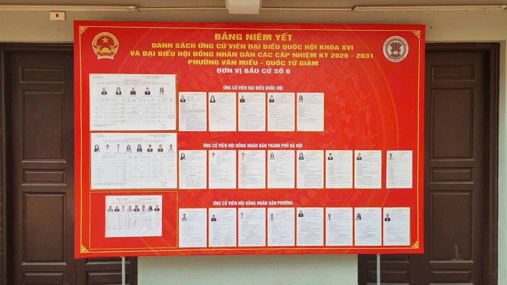 PHƯỜNG VĂN MIẾU – QUỐC TỬ GIÁM: NIÊM YẾT DANH SÁCH NGƯỜI ỨNG CỬ TẠI 32 KHU VỰC BỎ PHIẾU- Ảnh 5.