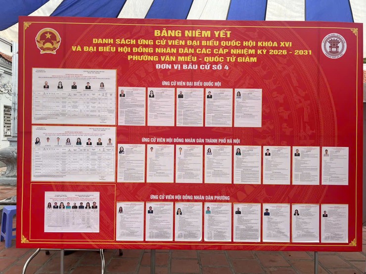 PHƯỜNG VĂN MIẾU – QUỐC TỬ GIÁM: NIÊM YẾT DANH SÁCH NGƯỜI ỨNG CỬ TẠI 32 KHU VỰC BỎ PHIẾU- Ảnh 3.