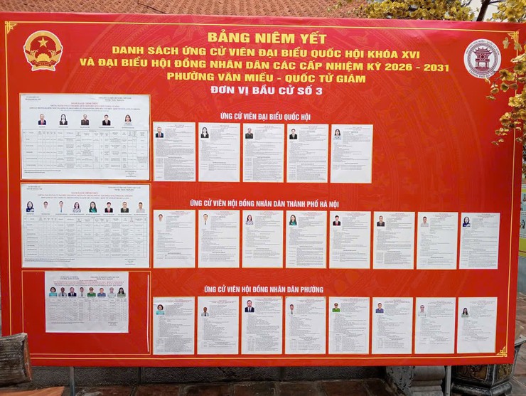 PHƯỜNG VĂN MIẾU – QUỐC TỬ GIÁM: NIÊM YẾT DANH SÁCH NGƯỜI ỨNG CỬ TẠI 32 KHU VỰC BỎ PHIẾU- Ảnh 2.