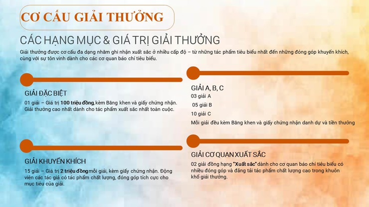 Phường Bồ Đề hưởng ứng Giải Báo chí về phát triển văn hóa và xây dựng Người Hà Nội thanh lịch, văn minh lần thứ IX – năm 2026
- Ảnh 3.