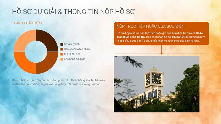 Phường Bồ Đề hưởng ứng Giải Báo chí về phát triển văn hóa và xây dựng Người Hà Nội thanh lịch, văn minh lần thứ IX – năm 2026
- Ảnh 5.