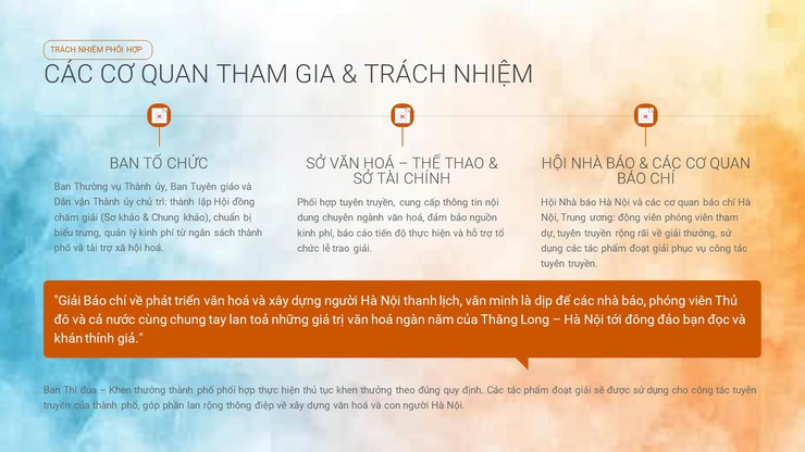 Phường Bồ Đề hưởng ứng Giải Báo chí về phát triển văn hóa và xây dựng Người Hà Nội thanh lịch, văn minh lần thứ IX – năm 2026
- Ảnh 7.