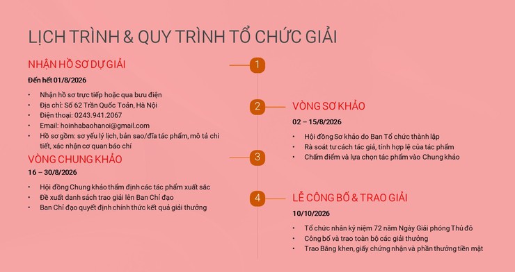 Phường Bồ Đề hưởng ứng Giải Báo chí về phát triển văn hóa và xây dựng Người Hà Nội thanh lịch, văn minh lần thứ IX – năm 2026
- Ảnh 8.