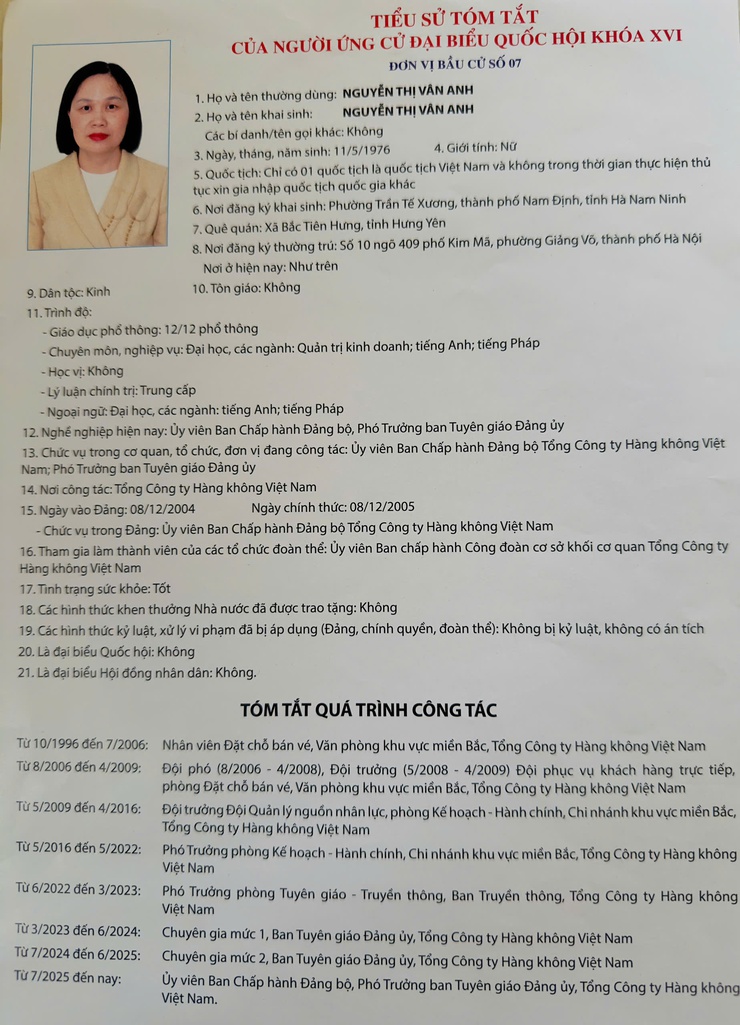 Tiểu sử những người ứng cử Đại biểu Quốc hội khóa XVI ở Đơn vị bầu cử số 7- Ảnh 2.