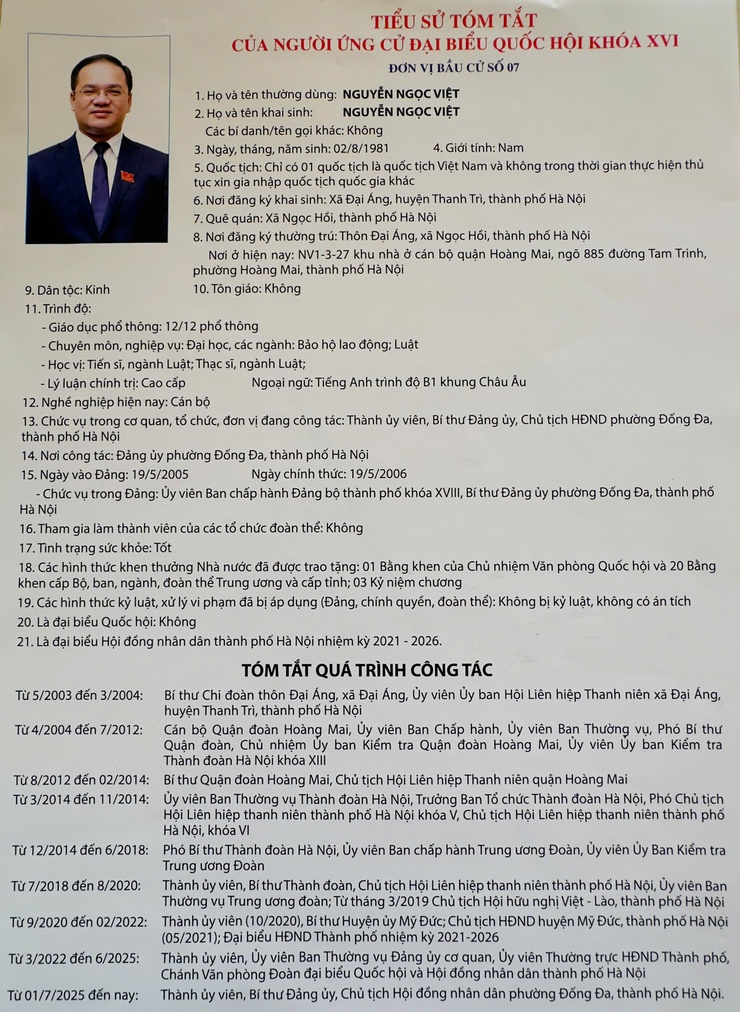 Tiểu sử những người ứng cử Đại biểu Quốc hội khóa XVI ở Đơn vị bầu cử số 7- Ảnh 6.