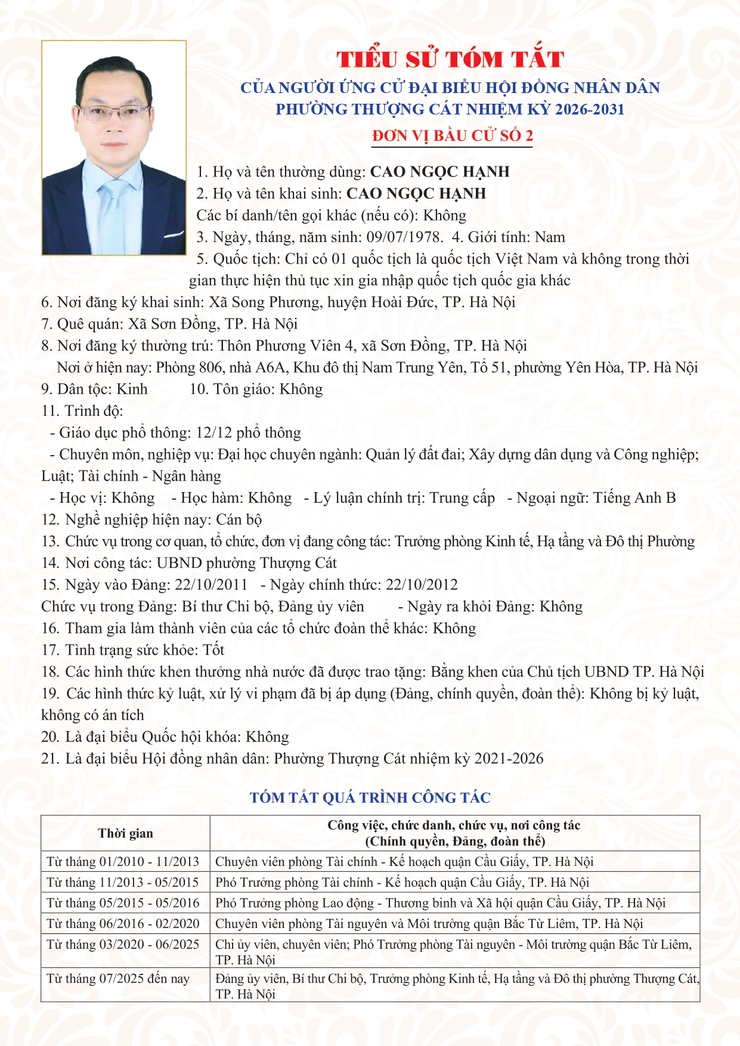 Danh sách trích ngang và tiểu sử tóm tắt các đại biểu ứng cử đại biểu HĐND phường Thượng Cát nhiệm kỳ 2026-2031 tại đơn vị bầu cử số 02- Ảnh 3.
