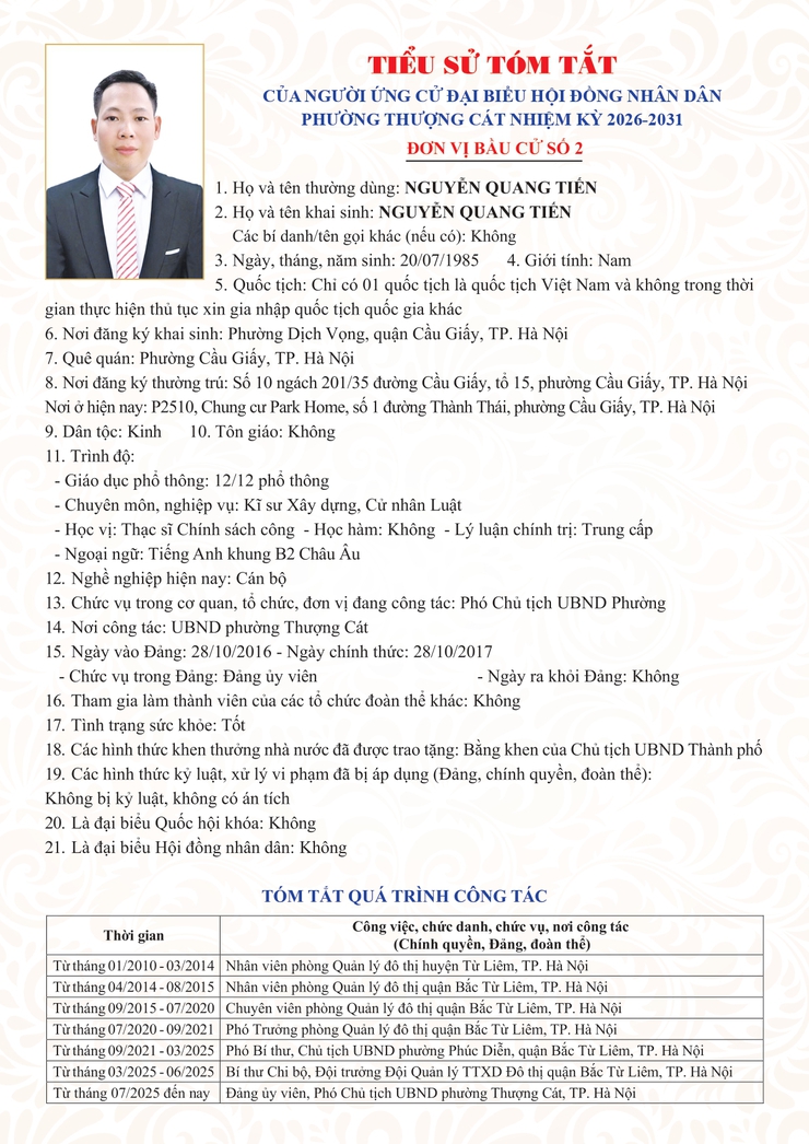 Danh sách trích ngang và tiểu sử tóm tắt các đại biểu ứng cử đại biểu HĐND phường Thượng Cát nhiệm kỳ 2026-2031 tại đơn vị bầu cử số 02- Ảnh 5.