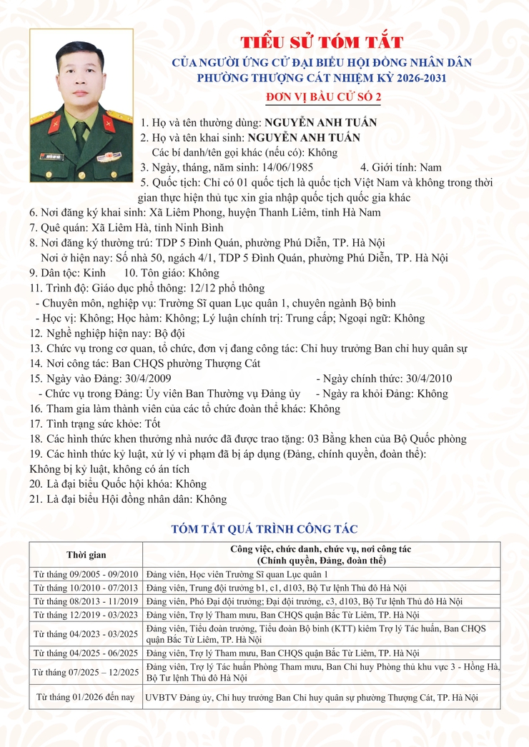 Danh sách trích ngang và tiểu sử tóm tắt các đại biểu ứng cử đại biểu HĐND phường Thượng Cát nhiệm kỳ 2026-2031 tại đơn vị bầu cử số 02- Ảnh 6.