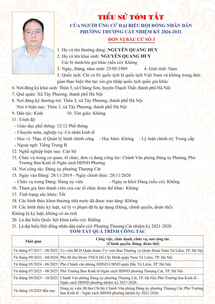 Danh sách trích ngang và tiểu sử tóm tắt các đại biểu ứng cử đại biểu HĐND phường Thượng Cát nhiệm kỳ 2026-2031 tại đơn vị bầu cử số 03- Ảnh 4.
