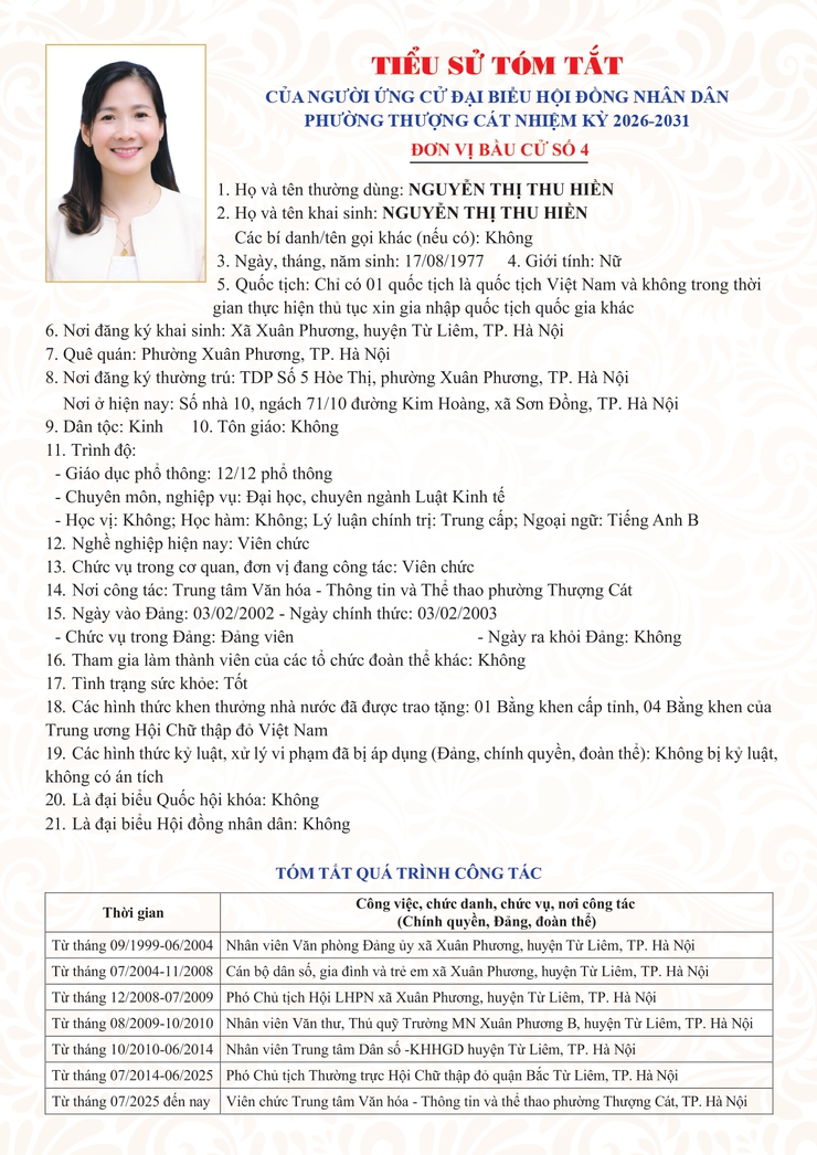 Danh sách trích ngang và tiểu sử tóm tắt các đại biểu ứng cử đại biểu HĐND phường Thượng Cát nhiệm kỳ 2026-2031 tại đơn vị bầu cử số 04- Ảnh 2.