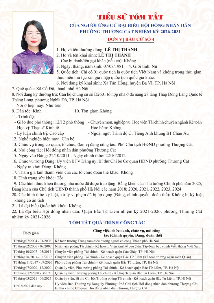Danh sách trích ngang và tiểu sử tóm tắt các đại biểu ứng cử đại biểu HĐND phường Thượng Cát nhiệm kỳ 2026-2031 tại đơn vị bầu cử số 04- Ảnh 4.