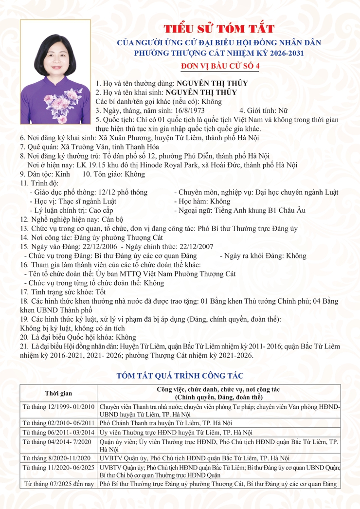 Danh sách trích ngang và tiểu sử tóm tắt các đại biểu ứng cử đại biểu HĐND phường Thượng Cát nhiệm kỳ 2026-2031 tại đơn vị bầu cử số 04- Ảnh 5.