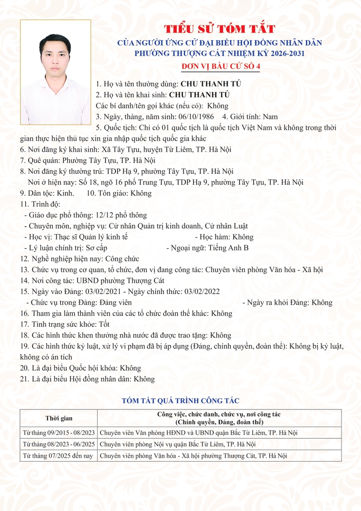 Danh sách trích ngang và tiểu sử tóm tắt các đại biểu ứng cử đại biểu HĐND phường Thượng Cát nhiệm kỳ 2026-2031 tại đơn vị bầu cử số 04- Ảnh 6.