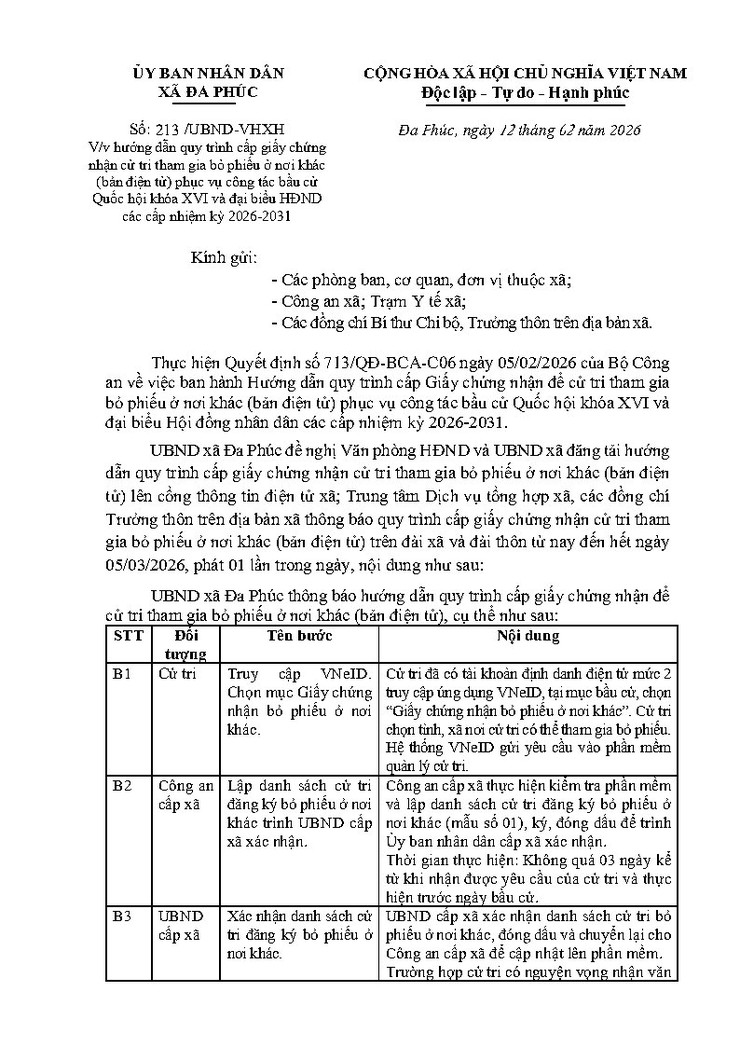 Hướng dẫn quy trình cấp giấy chứng nhận cử tri tham gia bỏ phiếu ở nơi khác (bản điện tử) phục vụ công tác bầu cử Quốc hội kháo XVI và đại biểu HĐND các cấp nhiệm kỳ 2026-2031- Ảnh 1.