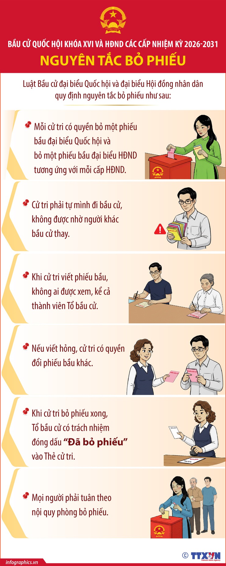Bầu cử Quốc hội và HĐND: Nguyên tắc bỏ phiếu- Ảnh 1.