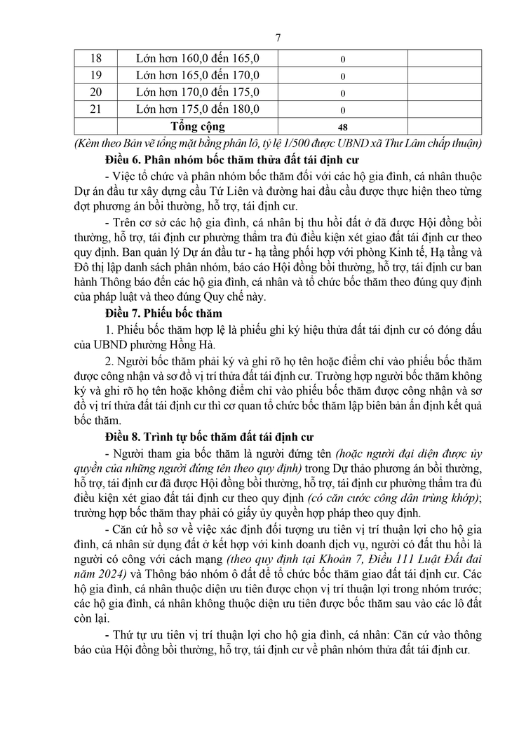 Phường Hồng Hà ban hành quy chế bốc thăm tái định cư phục vụ dự án xây dựng cầu Tứ Liên- Ảnh 7.