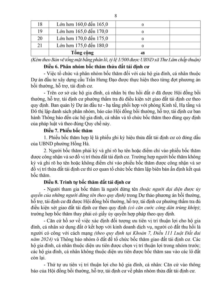 Phường Hồng Hà ban hành quy chế bốc thăm tái định cư phục vụ dự án xây dựng cầu Trần Hưng Đạo- Ảnh 8.