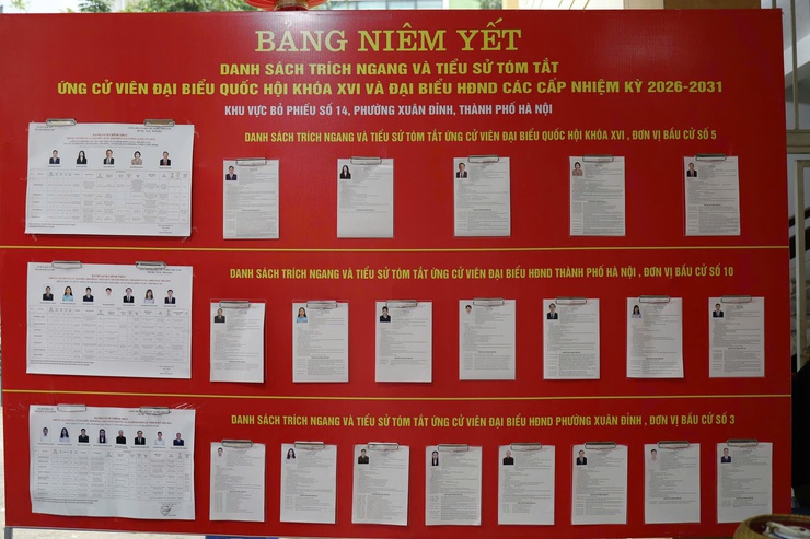 Phường Xuân Đỉnh: tiếp xúc cử tri tại đơn vị bầu cử số 3 trước ngày bầu cử- Ảnh 1.