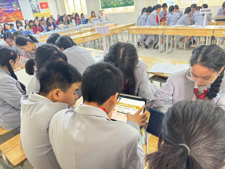 DẤU ẤN CHUYÊN ĐỀ CẤP CỤM MÔN TIẾNG ANH TẠI TRƯỜNG THCS CHU VĂN AN – THANH TRÌ- Ảnh 5.