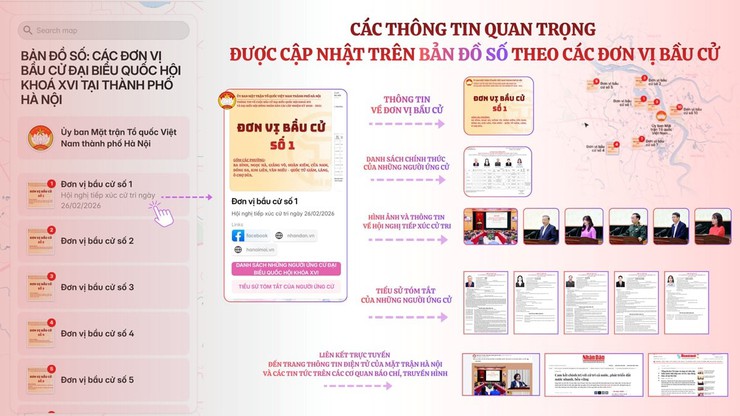 Ủy ban MTTQ Việt Nam TP Hà Nội ra mắt Bản đồ số thông tin về bầu cử- Ảnh 2.