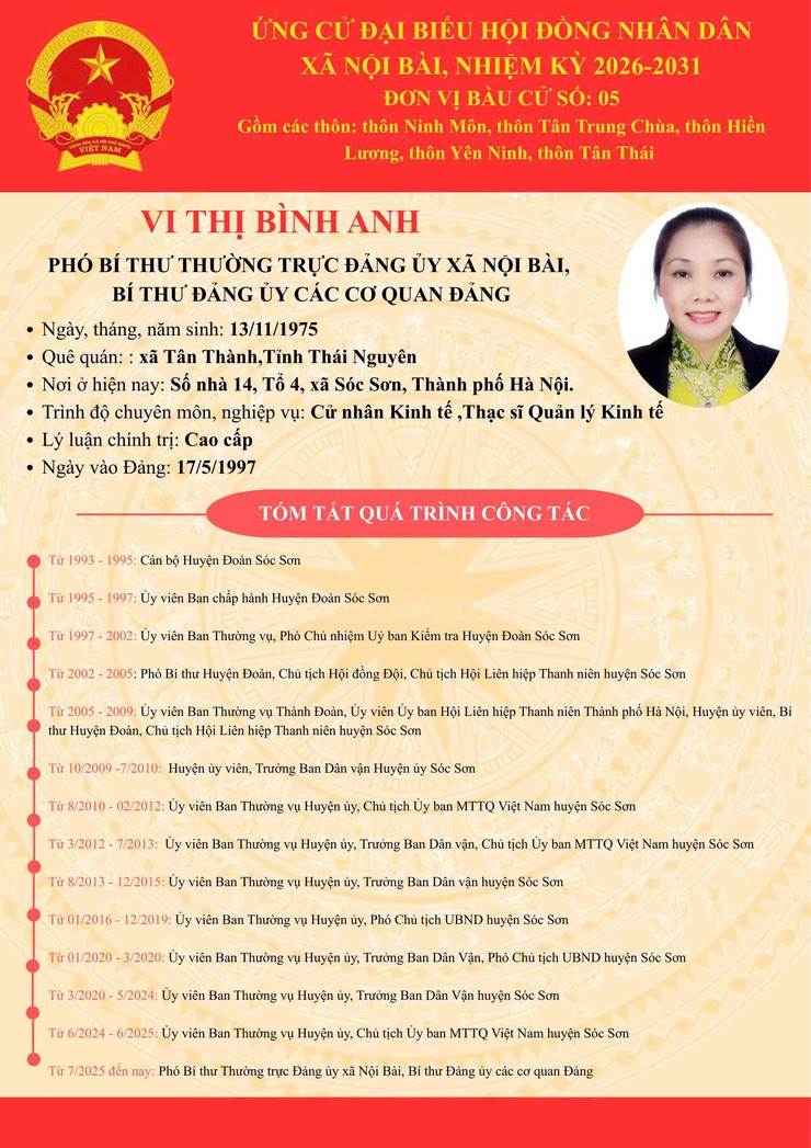 GIỚI THIỆU TIỂU SỬ TÓM TẮT NGƯỜI ỨNG CỬ ĐẠI BIỂU HĐND XÃ NỘI BÀI NHIỆM KỲ 2026 - 2031: BÀ VI THỊ BÌNH ANH- Ảnh 1.