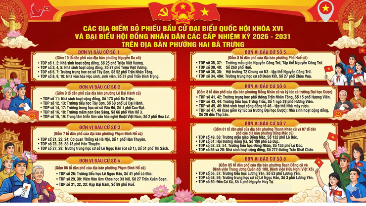 Phường Hai Bà Trưng: Tích hợp các địa điểm bỏ phiếu bầu cử trên nền tảng bản đồ số.- Ảnh 2.