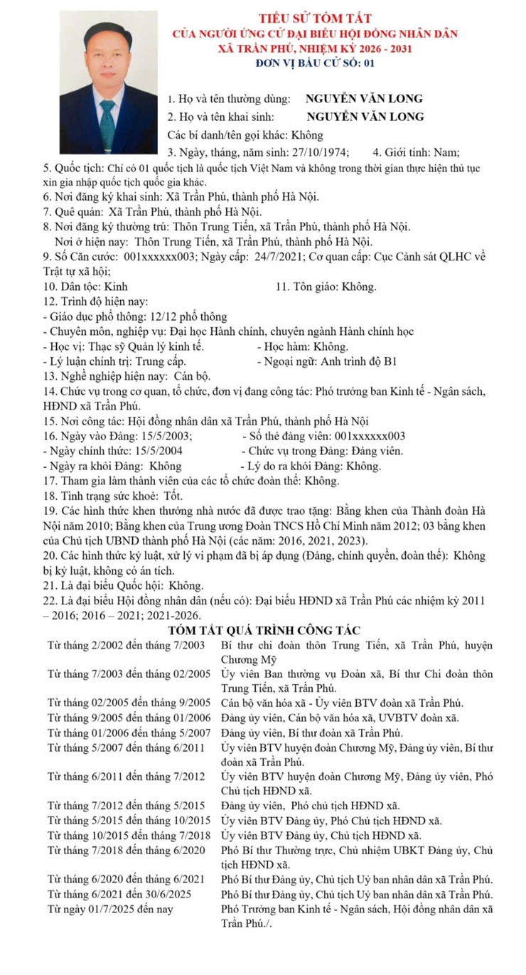 Tiểu sử tóm tắt các ứng cử viên đại biểu HĐND xã Trần Phú, đơn vị bầu cử số 1- Ảnh 4.