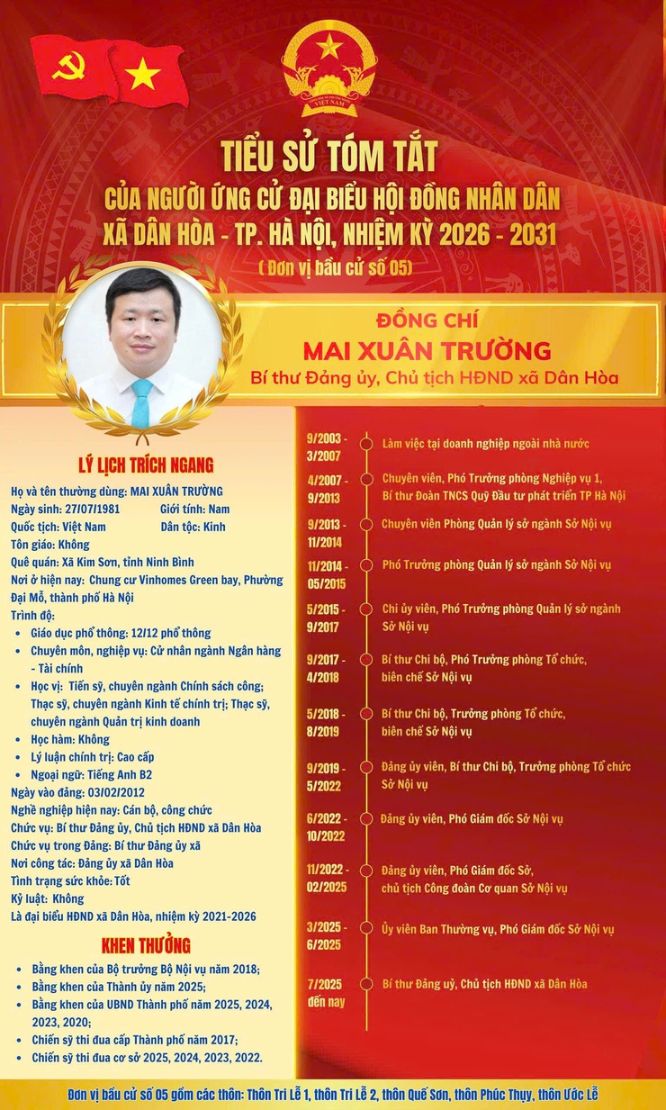 TRÂN TRỌNG GIỚI THIỆU TIỂU SỬ TÓM TẮT
 Đồng chí MAI XUÂN TRƯỜNG - Bí thư Đảng uỷ xã, Chủ tịch HĐND xã Dân Hoà.- Ảnh 1.