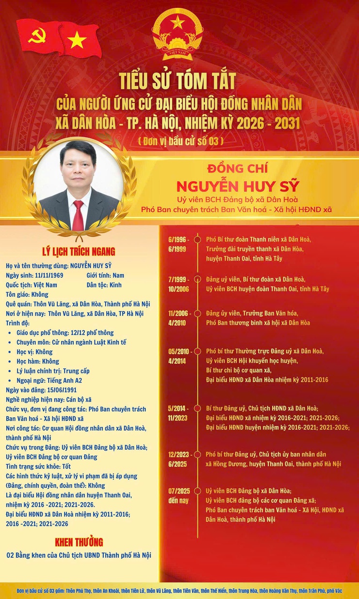 TRÂN TRỌNG GIỚI THIỆU TIỂU SỬ TÓM TẮT
 Đồng chí NGUYỄN HUY SỸ - Uỷ viên BCH Đảng bộ xã Dân Hòà, Phó Ban chuyên trách Ban Văn hóá - Xã hội HĐND xã- Ảnh 1.