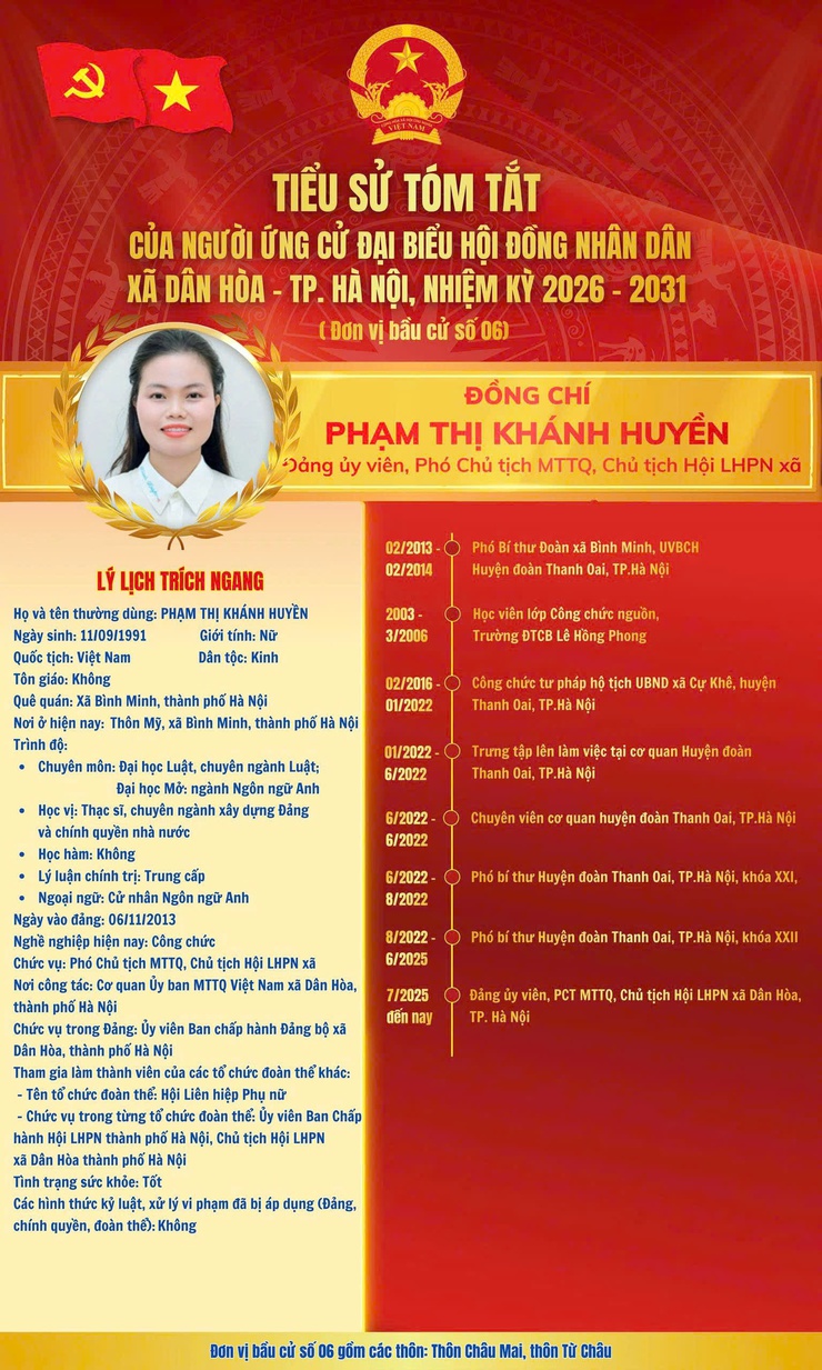 TRÂN TRỌNG GIỚI THIỆU TIỂU SỬ TÓM TẮT
 Đồng chí PHẠM THỊ KHÁNH HUYỀN - ĐẢNG ủy viên, Phó Chủ tịch MTTQ, Chủ tịch Hội LHPN xã- Ảnh 1.