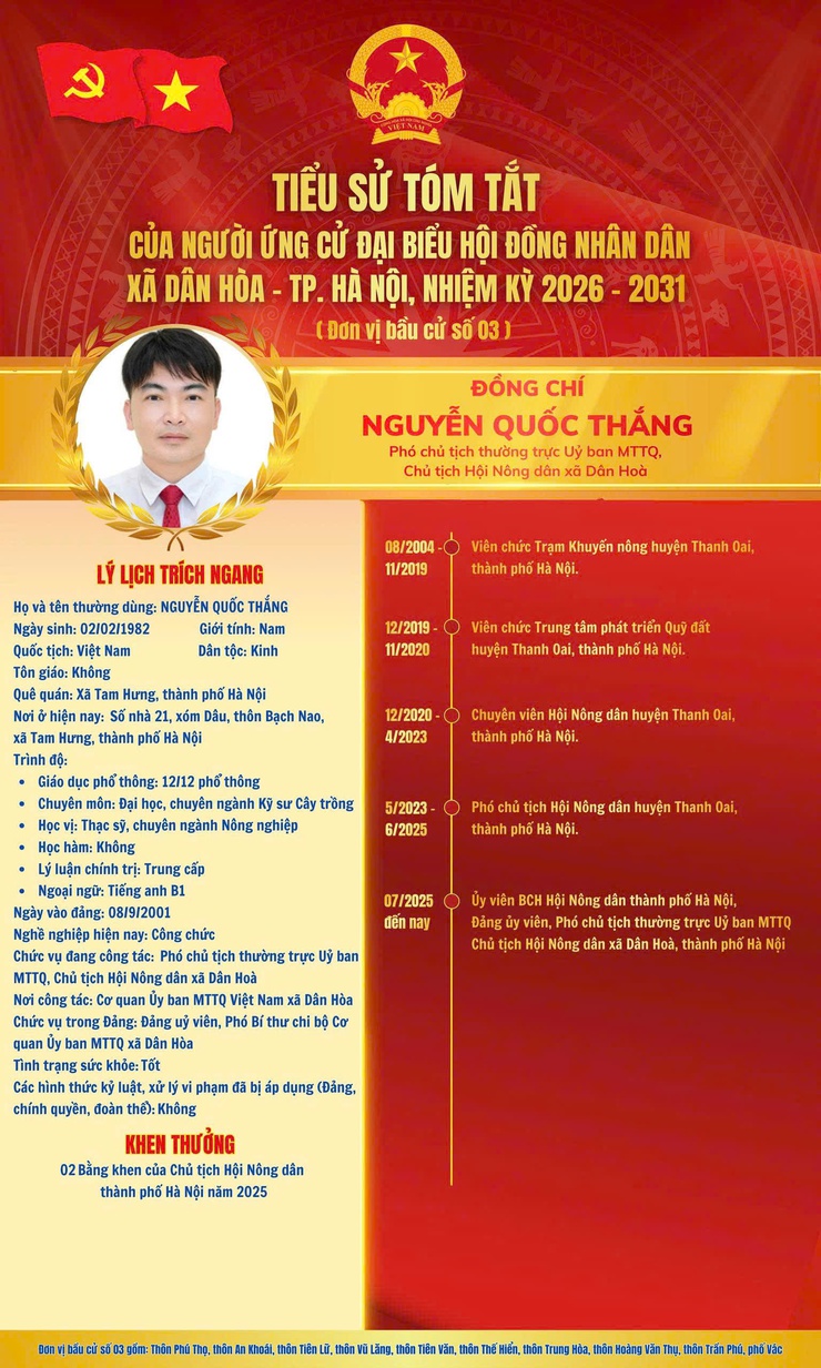 TRÂN TRỌNG GIỚI THIỆU TIỂU SỬ TÓM TẮT
 Đồng chí NGUYỄN QUỐC THẮNG- Phó chủ tịch thường trực Uỷ ban MTTQ, Chủ tịch Hội Nông dân xã Dân Hòa- Ảnh 1.