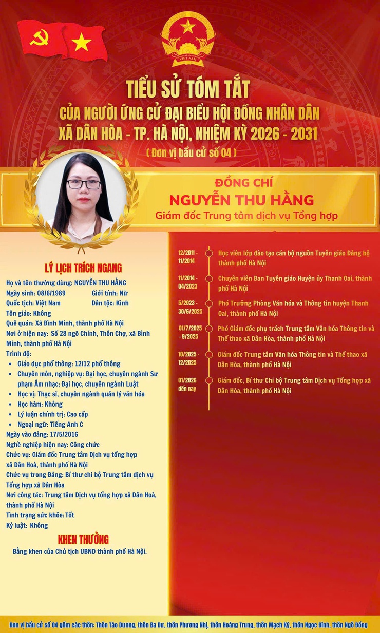 TRÂN TRỌNG GIỚI THIỆU TIỂU SỬ TÓM TẮT
 Đồng chí NGUYỄN THU HẰNG- Giám đốc Trung tâm dịch vụ Tổng hợp- Ảnh 1.