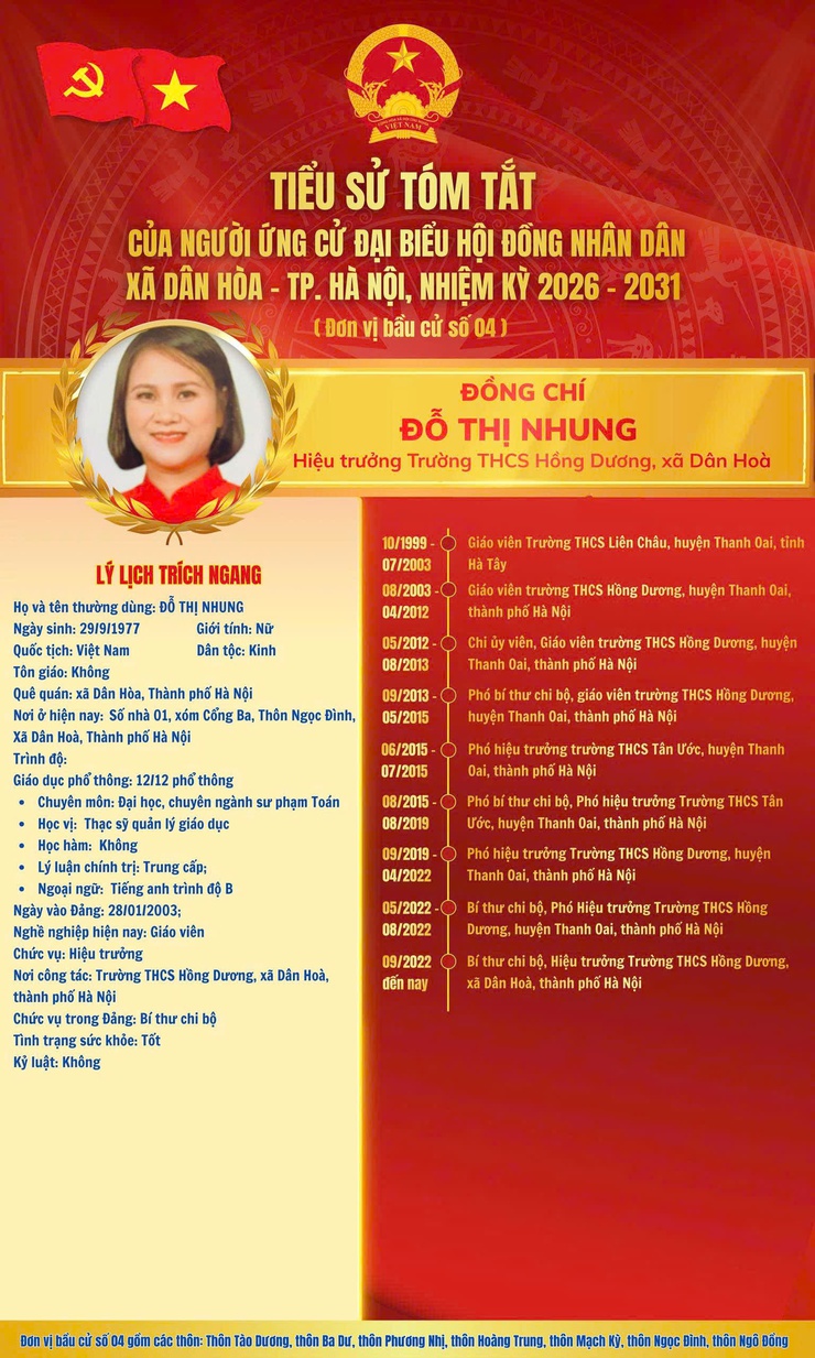 TRÂN TRỌNG GIỚI THIỆU TIỂU SỬ TÓM TẮT
 Đồng chí ĐỖ THỊ NHUNG - Hiệu trưởng Trường THCS Hồng Dương, xã Dân Hoà- Ảnh 1.