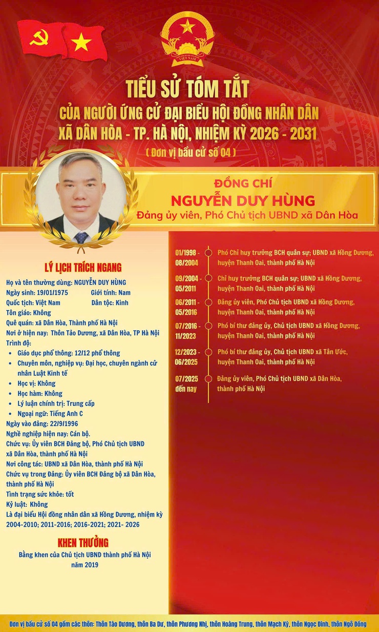 TRÂN TRỌNG GIỚI THIỆU TIỂU SỬ TÓM TẮT
 Đồng chí NGUYỄN DUY HÙNG - ĐẢNG ủy viên , Phó chủ tịch UBND xã Dân Hoà.- Ảnh 1.