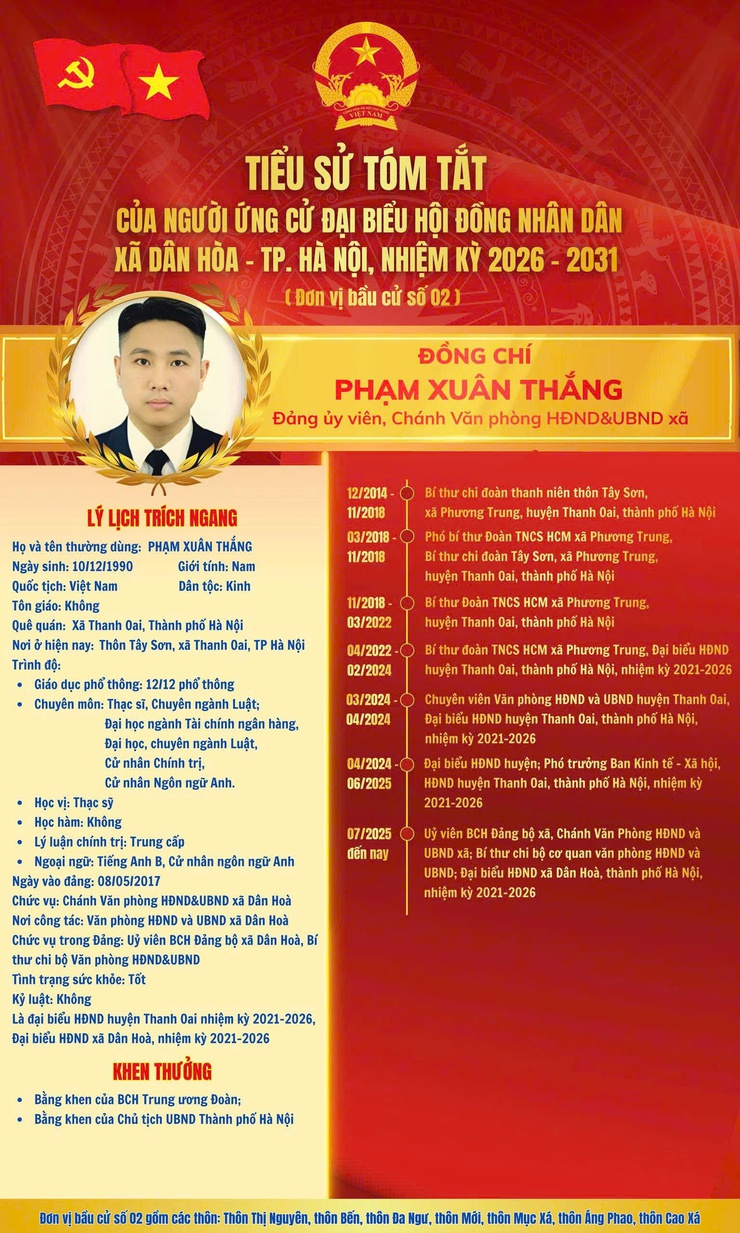 TRÂN TRỌNG GIỚI THIỆU TIỂU SỬ TÓM TẮT
 ĐỒNG CHÍ : PHẠM XUÂN THẮNG - Đảng ủy viên, Chánh văn phòng HĐND và UBND xã Dân Hoà- Ảnh 1.