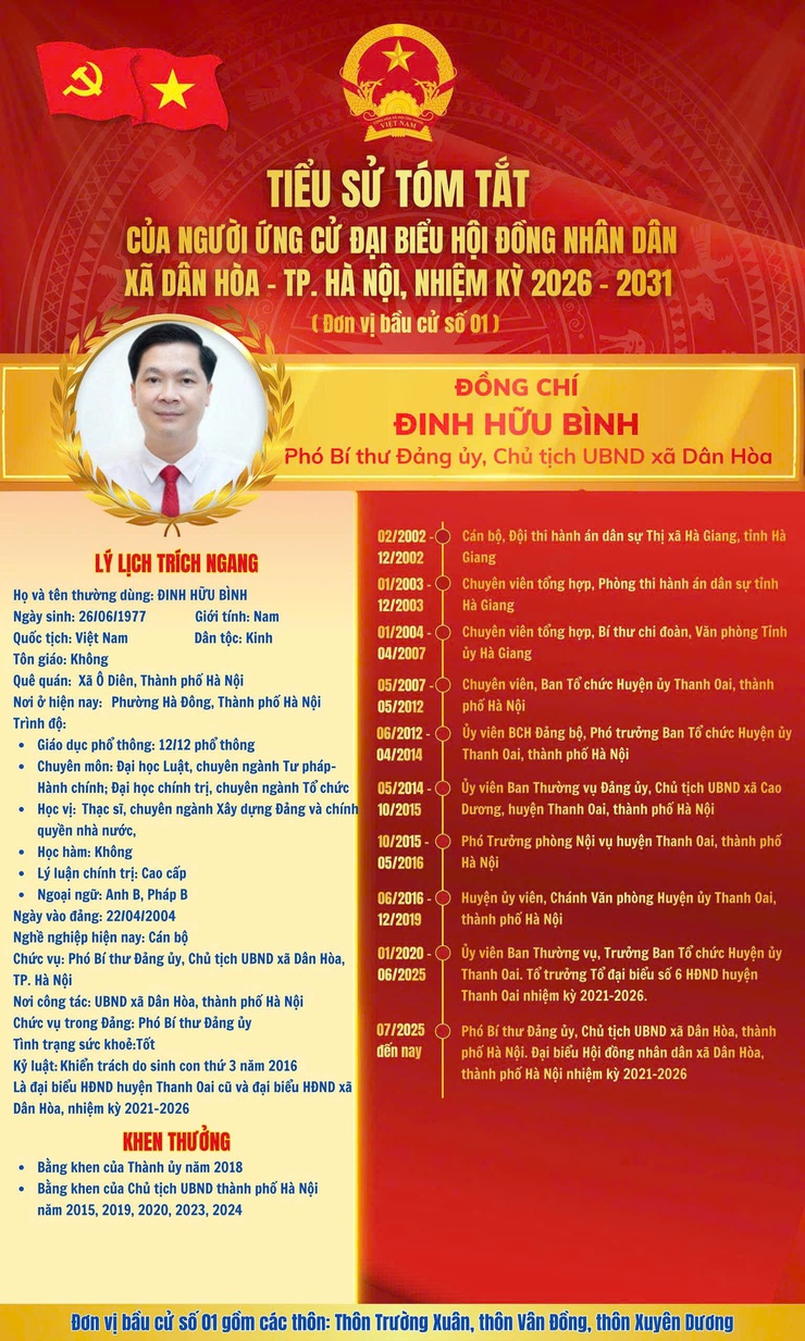 TRÂN TRỌNG GIỚI THIỆU TIỂU SỬ TÓM TẮT
 Đồng chí ĐINH HỮU BÌNH - Phó bí thư Đảng uỷ xã, Chủ tịch UBND xã Dân Hoà.- Ảnh 1.