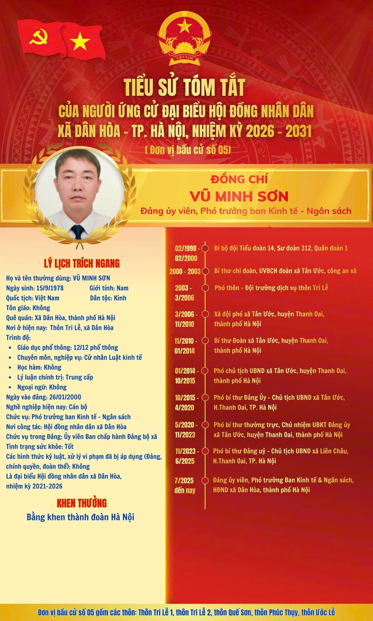 TRÂN TRỌNG GIỚI THIỆU TIỂU SỬ TÓM TẮT
 Đồng chí VŨ MINH SƠN, Đảng ủy viên, Phó trưởng ban Kinh tế - Ngân sách xã Dân Hoà.- Ảnh 1.