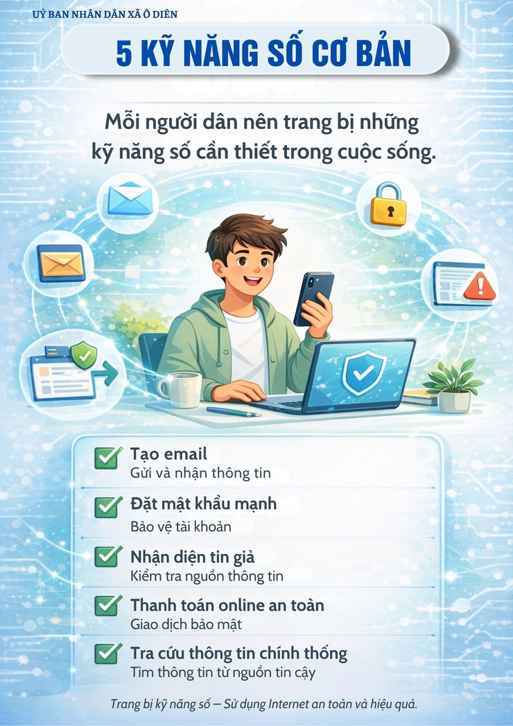 Sổ tay cẩm nang số "Ô Diên - Bình dân học vụ số - Toàn dân đồng hành - Chuyển đổi số toàn diện"- Ảnh 12.