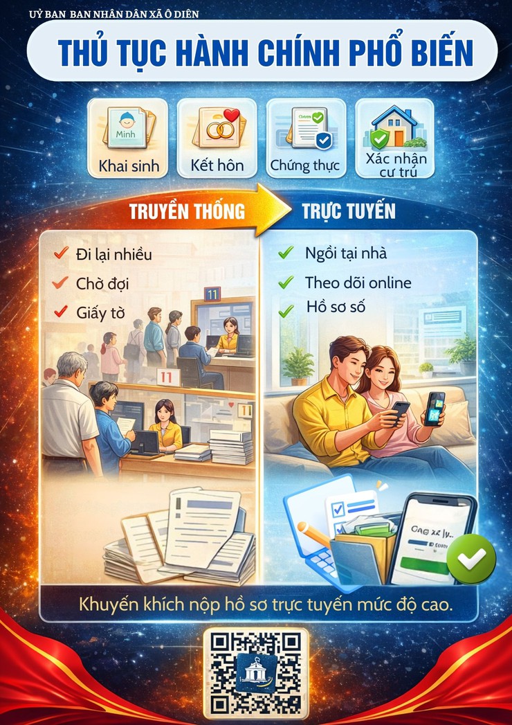 Sổ tay cẩm nang số "Ô Diên - Bình dân học vụ số - Toàn dân đồng hành - Chuyển đổi số toàn diện"- Ảnh 16.