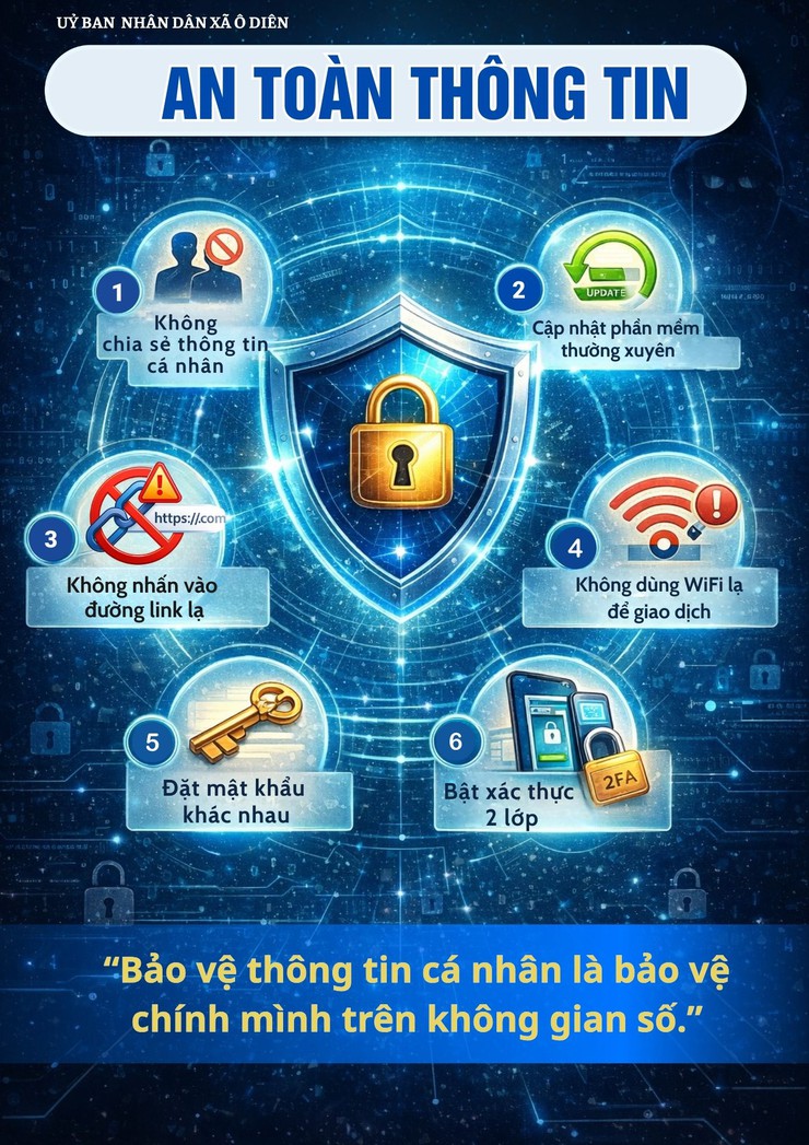 Sổ tay cẩm nang số "Ô Diên - Bình dân học vụ số - Toàn dân đồng hành - Chuyển đổi số toàn diện"- Ảnh 17.